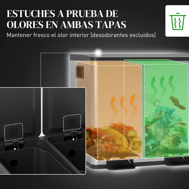 HOMCOM Papelera de Cocina de Acero Inoxidable con 2 Compartimentos 2x15L Pedales Tapas de Cierre Suave y Cubo Extraíble Plata