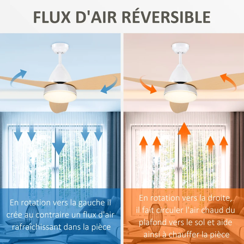 HOMCOM Ventilateur plafond avec lumiere 24 W réversible, ventilateur de plafond avec 3 pales et télécommande 6 vitesses silencieux, lampe ventilateur plafond LED Ø122 cm, pour chambre, salon, blanc