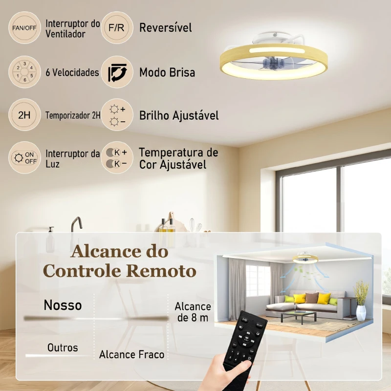 HOMCOM Ventilador de Teto com Luz LED 40 W Motor DC Reversível Comando 6 Velocidades 3 Cores Temporizador Madeira