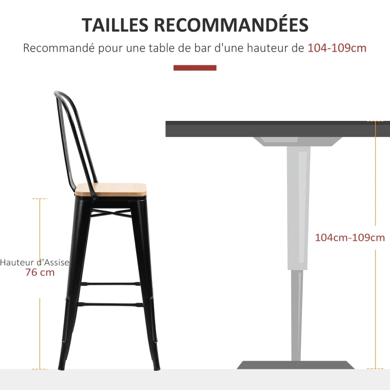 HOMCOM Lot de 4 tabourets de Bar Industriel avec Dossier Repose-Pied Hauteur Assise 76 cm métal noir Panneaux Multicouches Imitation Bois Clair