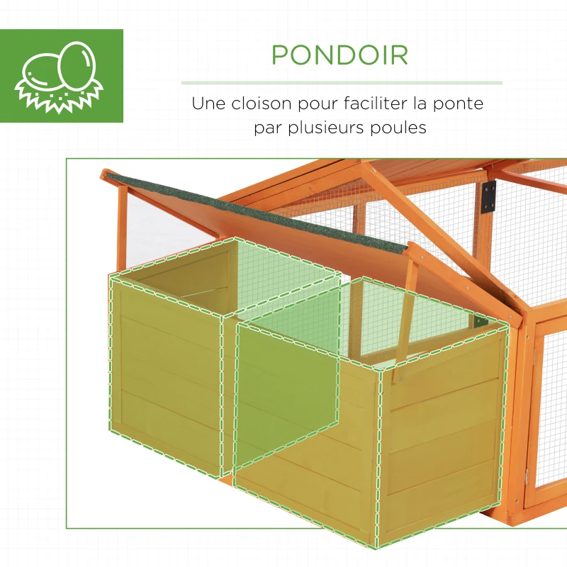 PawHut Poulailler pour poules cage à poule avec nichoir porte et toit ouvrable pour 4 et 8 poules 240 x 112,5 x 76 cm orange(m-7)