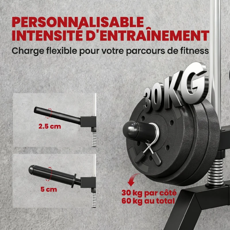 SPORTNOW Station de Musculation à Poulie Machine à Câble LAT Fixation Murale Charge de Poids Personnalisable 85x68x210cm Noir