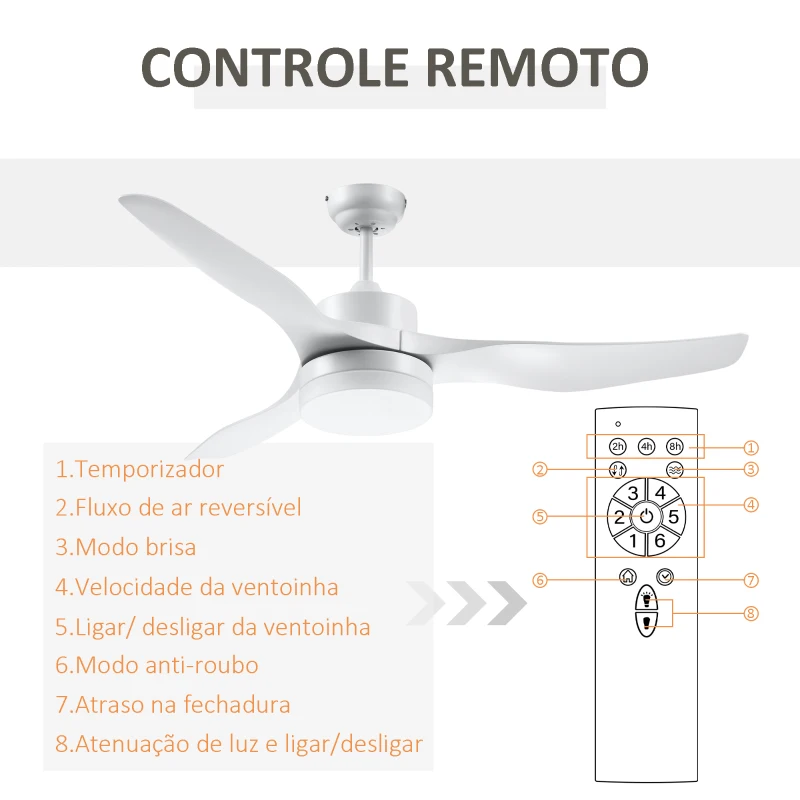 HOMCOM Ventoinha de Teto 20,5W Diâmetro 132cm com Controle Remoto Luz LED Ajustável em 3 Níveis 3 Lâminas Reversíveis 6 Velocidades e Temporizador para Dormitório Sala de Estar Branco