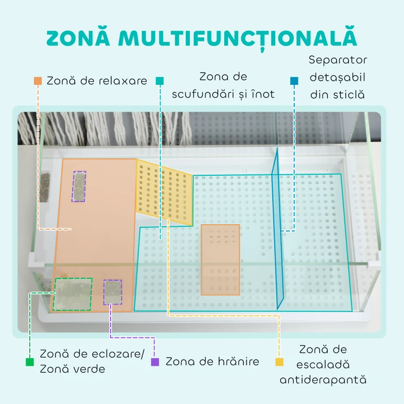 PawHut Acvariu pentru țestoase cu filtru pe 3 niveluri și panouri din sticlă și ABS, 51x31x25,5 cm, alb