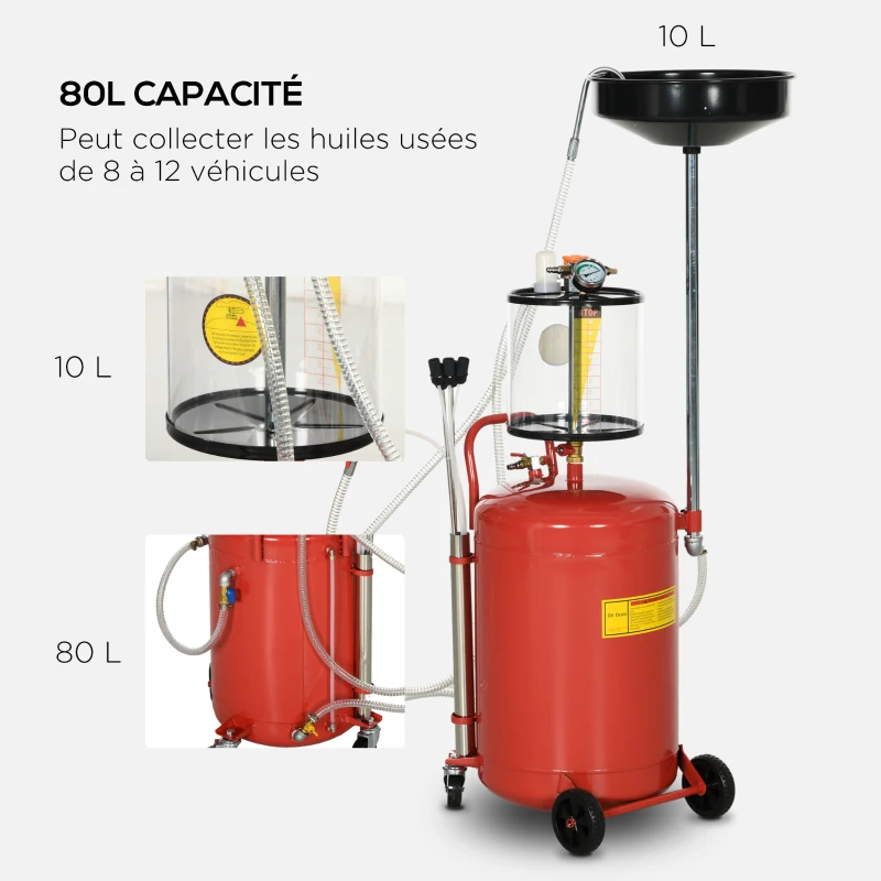 DURHAND Récupérateur d'huile de vidange portable 2-en-1 avec hauteur réglable et vidangeur d'huile pneumatique de 80L