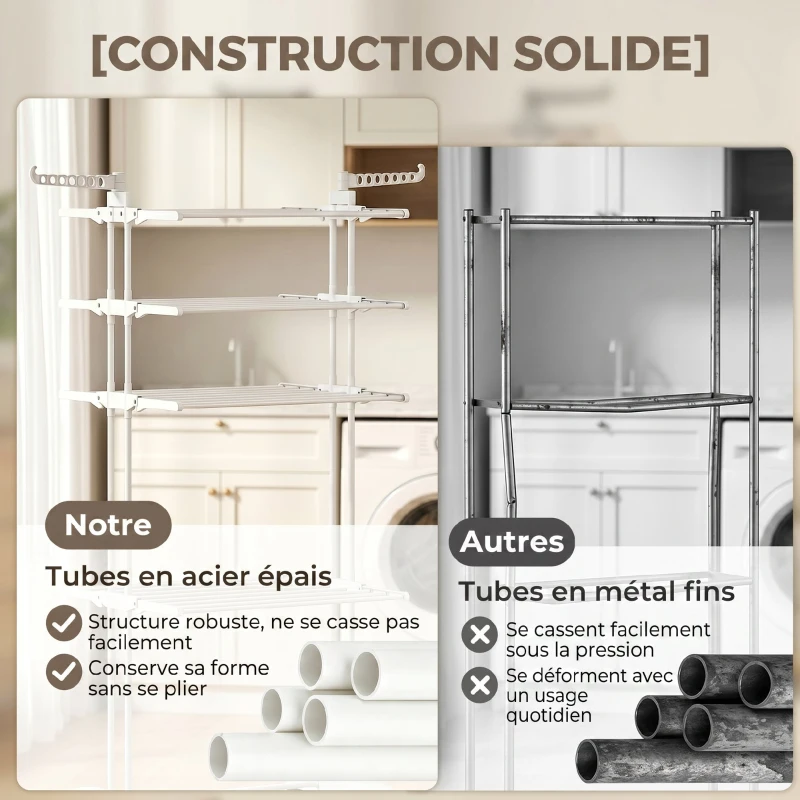 HOMCOM Séchoir à linge pliable 4 niveaux avec roulettes, étendoir linge intérieur avec ailes latérales, cadre en acier, blanc