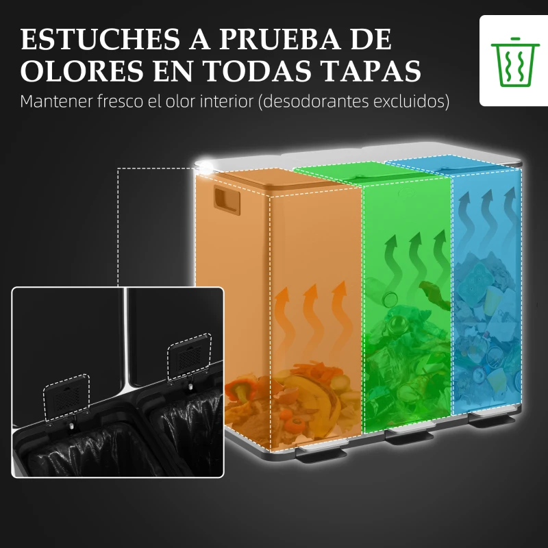 HOMCOM Papelera Cocina de Acero Inoxidable con 3 Compartimentos 3x10L con Pedales Tapas de Cierre Suave y Cubo Extraíble Plata