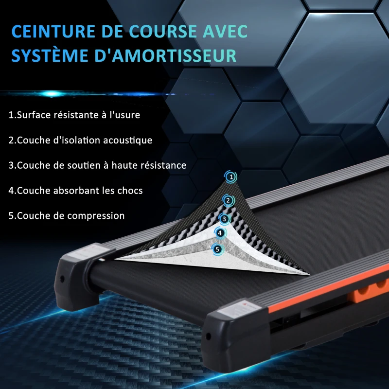 HOMCOM Tapis de Course Électrique de Marche, 370 W, Pliable, Télécommande, Écran LCD, Vitesse 1-6 km/h, Acier, Noir