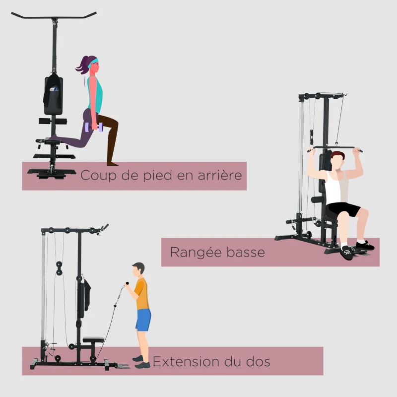 Station de musculation - Aosom.fr x FFHandball - Station à Poulie, tirage poitrine, banc de musculation Musculation