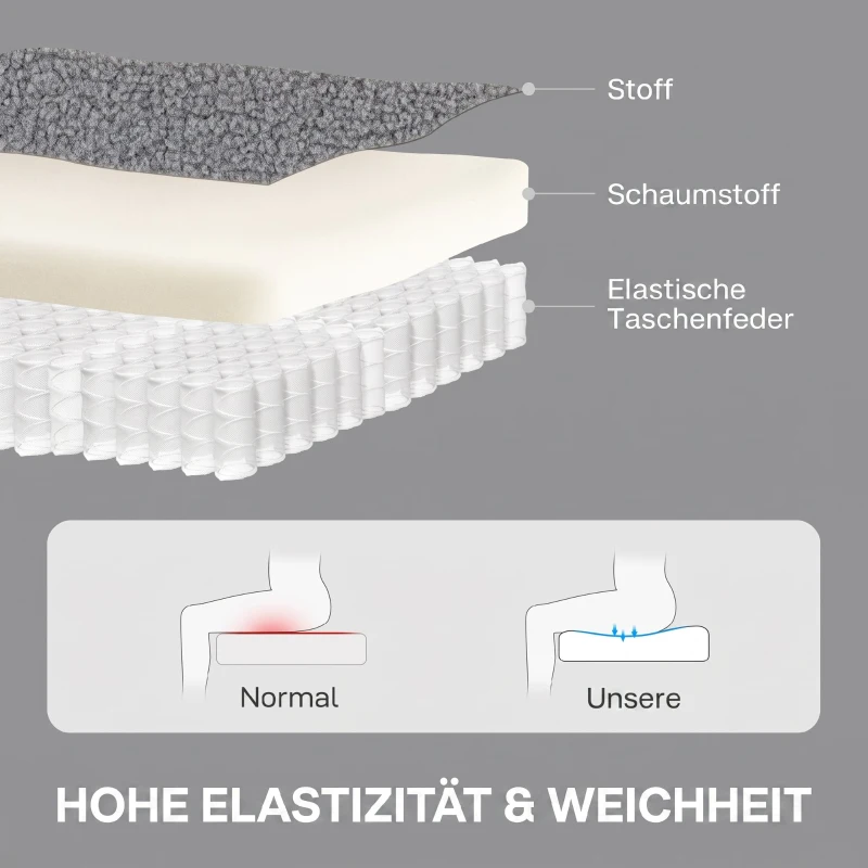 HOMCOM Recliner-fauteuil met fleece bekleding, verstelbare rugleuning, gevoerde fauteuil, staal, grijs