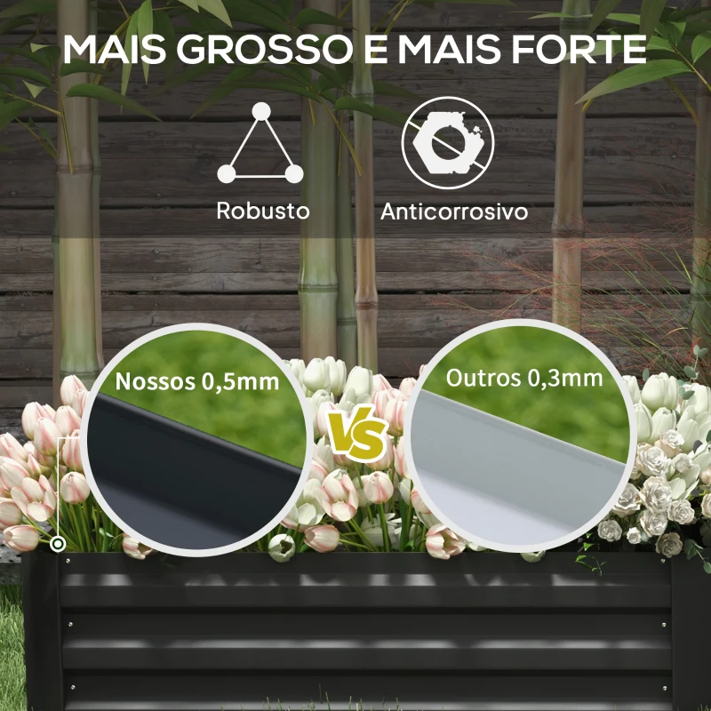 Outsunny Conjunto de 2 Caixas de Plantio de Aço Caixa de Plantio Quadrada para Cultivos de Plantas Flores Pátio Exterior 100x50x30 cm Preto