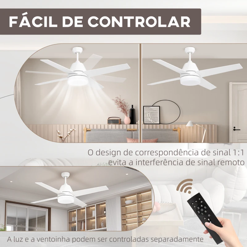 HOMCOM Ventoinha de Teto com Luz 46W Ø129 cm com 4 Lâminas Reversíveis Controlo Remoto 6 Velocidades e Temporizador Branco