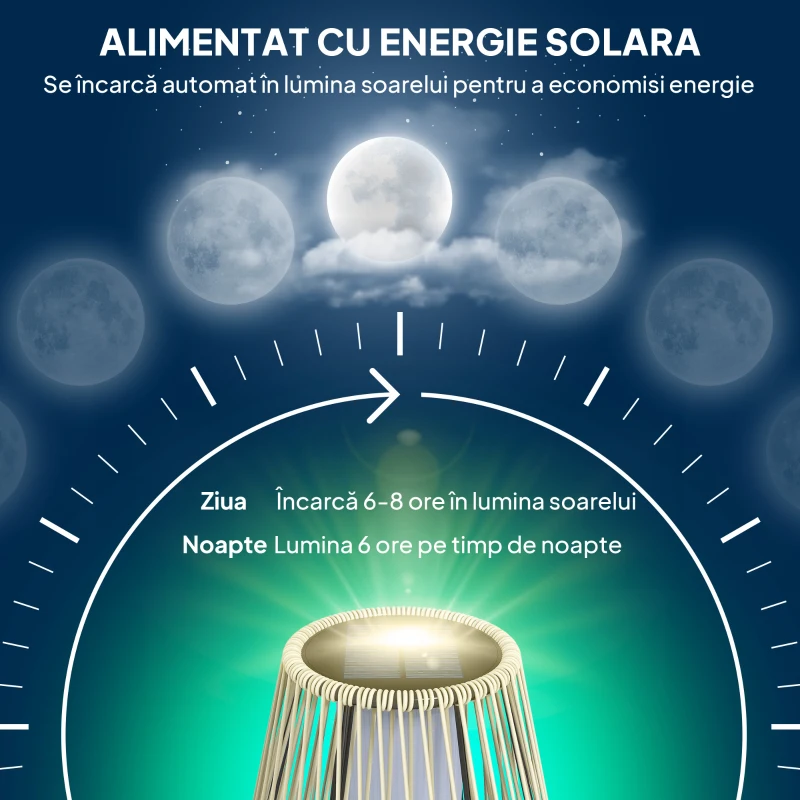 Outsunny Lampă Solară de Grădină cu iluminare LED, din PE, Ratan și Oțel, Ø26x72 cm, Gri