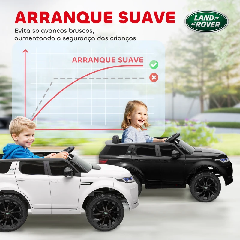 AIYAPLAY Carro Elétrico para Crianças com Licença Land Rover Discovery Sport Bateria 12V Faróis Buzina e Música 106x65,5x51 cm Preto