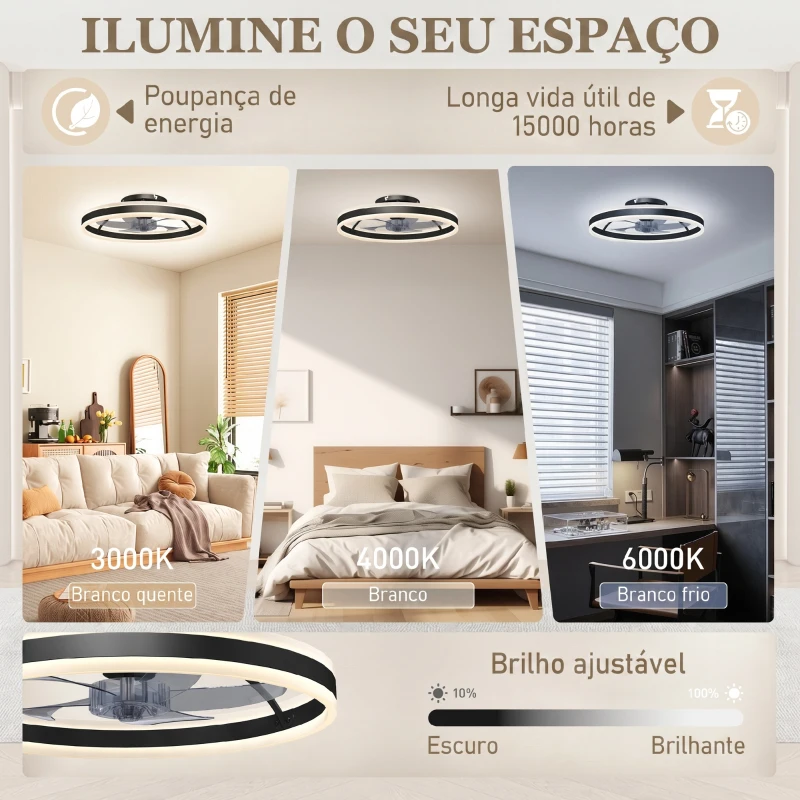 HOMCOM Ventoinha de Teto com Luz LED 6 Velocidades Motor Reversível e Comando Remoto Potência 45W Ø50x13,5 cm Preto