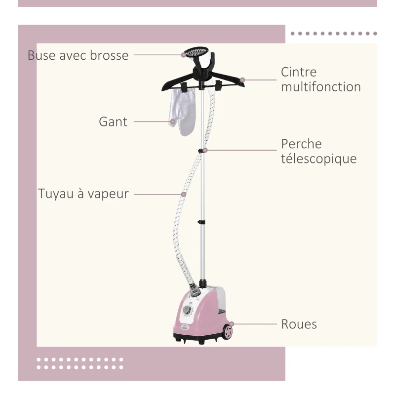 HOMCOM Défroisseur vapeur vertical défroisseur à vêtements 1,4 L 1950 W débit vapeur 32g/min tige telescopique rose noir