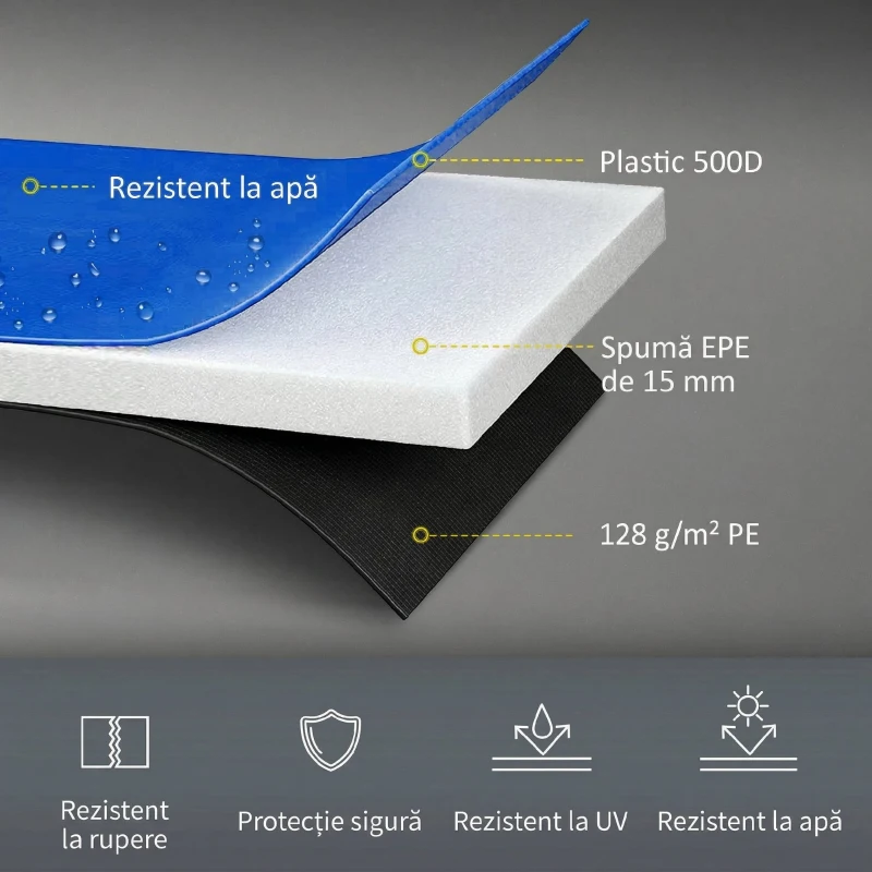 SPORTNOW Husă pentru trambulină Ø244x30 cm pliabilă și portabilă, din plastic, PE și spumă, multicolor