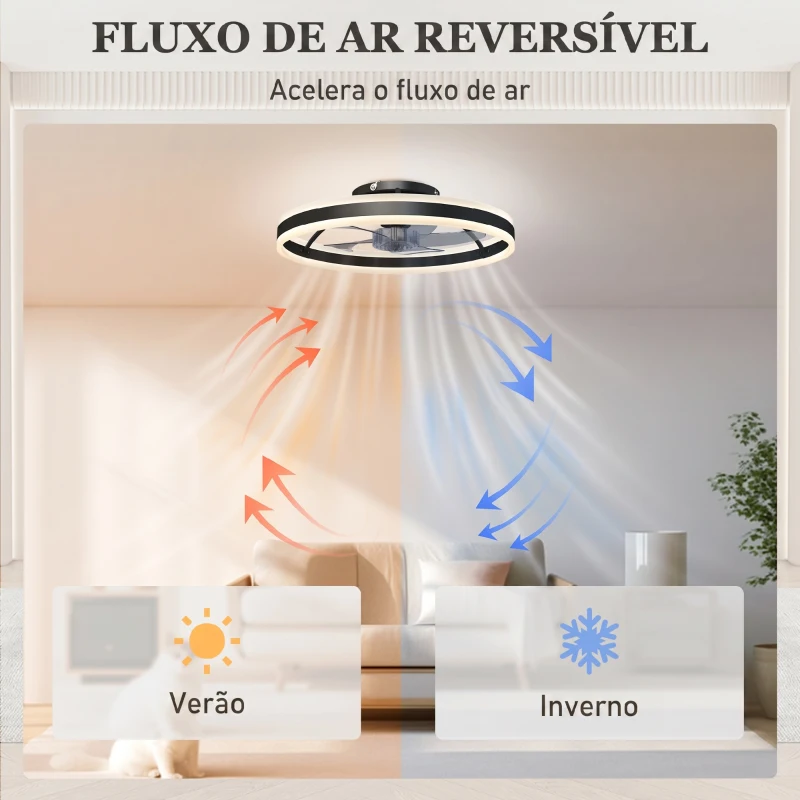 HOMCOM Ventoinha de Teto com Luz LED 6 Velocidades Motor Reversível e Comando Remoto Potência 45W Ø50x13,5 cm Preto