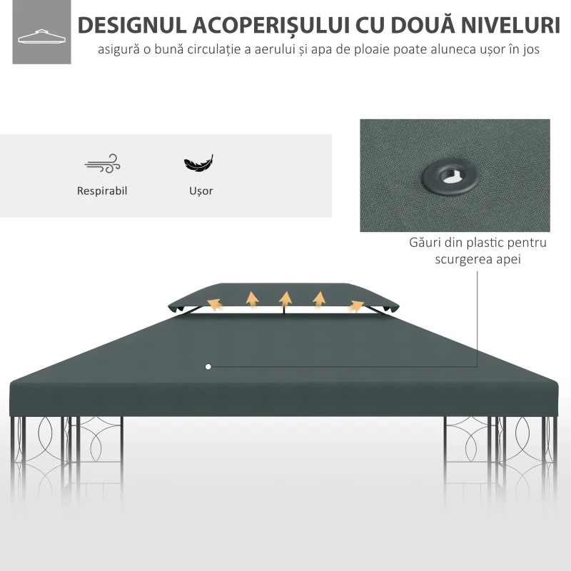 Outsunny Acoperiș de Schimb pentru Foișor 3x3m cu 2 Niveluri și Rezistent la Razele UV, Verde