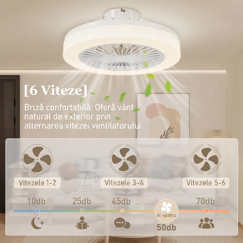 HOMCOM Ventilator de Tavan cu Lumină LED Reglabilă, Telecomandă, Timer, 6 Viteze și Flux Reversibil, Ventilator din Plastic și Acrilic, Ø46x16 cm, Alb