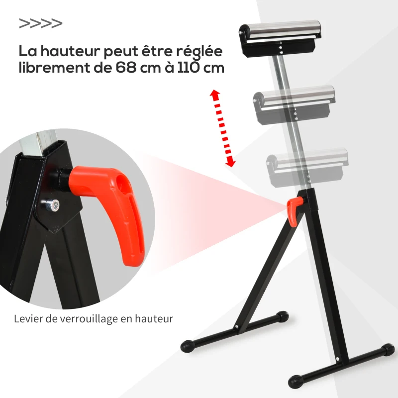 HOMCOM Servante d'atelier à rouleau pliable, support avec rouleau hauteur réglable 68 à 110 cm, charge max. 90 kg, noir