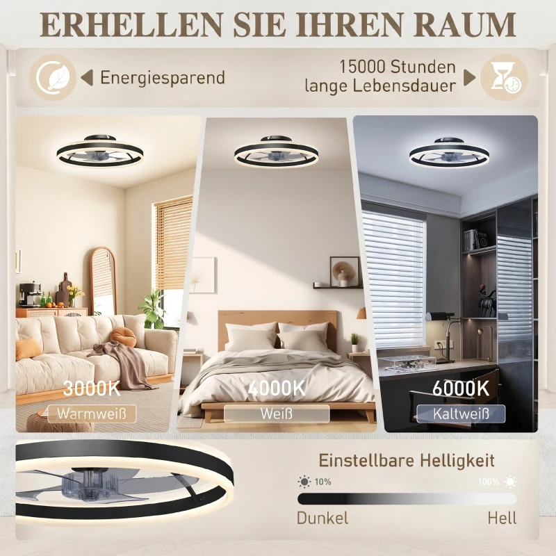 HOMCOM Deckenventilator mit Licht und Fernbedienung, LED-Deckenventilator mit 3 Farbtemperaturen, 6 Geschwindigkeiten, 50 cm
