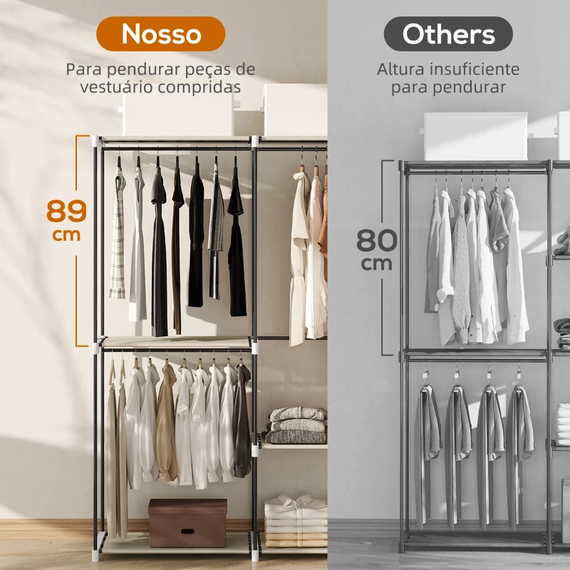 HOMCOM Armário de Roupa Aberto 142x43x185 cm Armário para Roupas com 4 Prateleiras de Tecido 3 Barras para Pendurar Creme