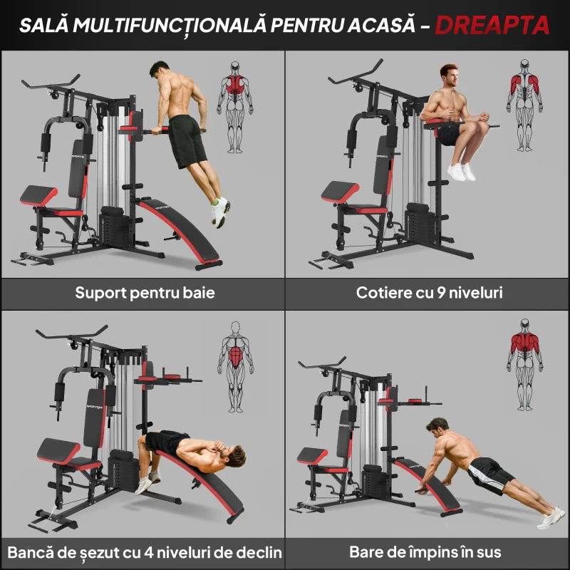 SPORTNOW Stație Fitness Multifuncțională pentru Antrenamentul Corpului, din Oțel și PU, 225x175x200 cm, Neagră