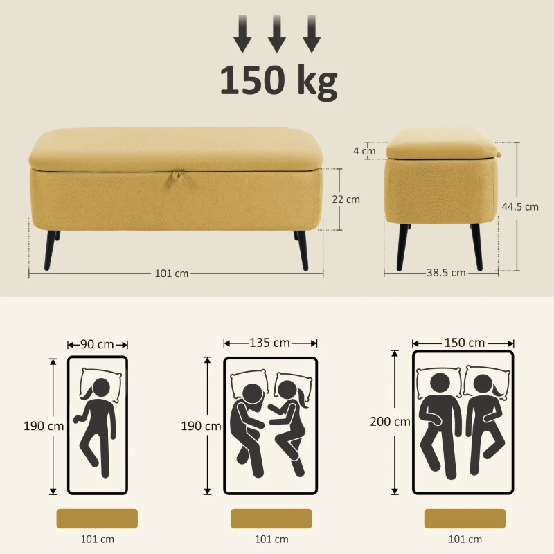 HOMCOM Bancă pentru Capătul Patului cu Spațiu de Depozitare și Tapițerie din Poliester Galben, 101x38.5x44.5 cm