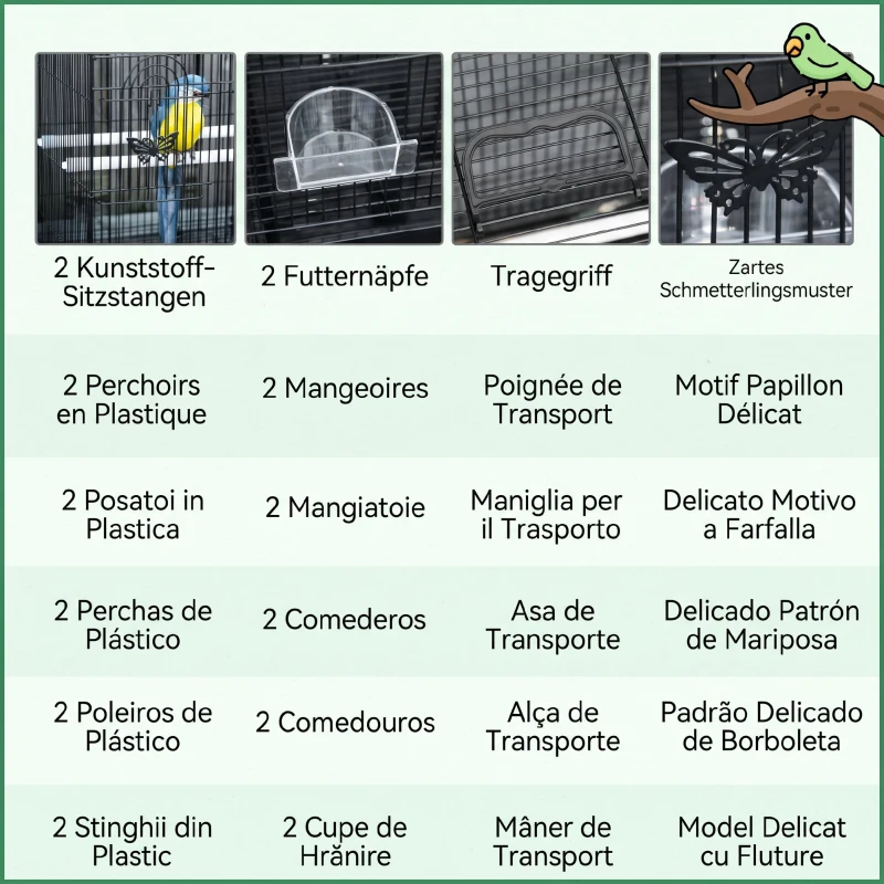 PawHut Colivie pentru păsări cu 2 stinghii și 3 intrări, din sârmă metalică și plastic, 60x41x41 cm, negru