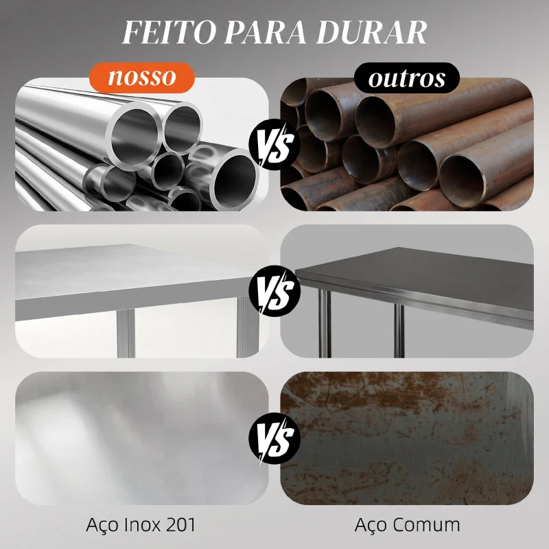 HOMCOM Mesa de Trabalho em Aço Inoxidável com 2 Prateleiras para Cozinha, Garagem e Oficina, Carga 100 kg, 90x60x86 cm, Prateado