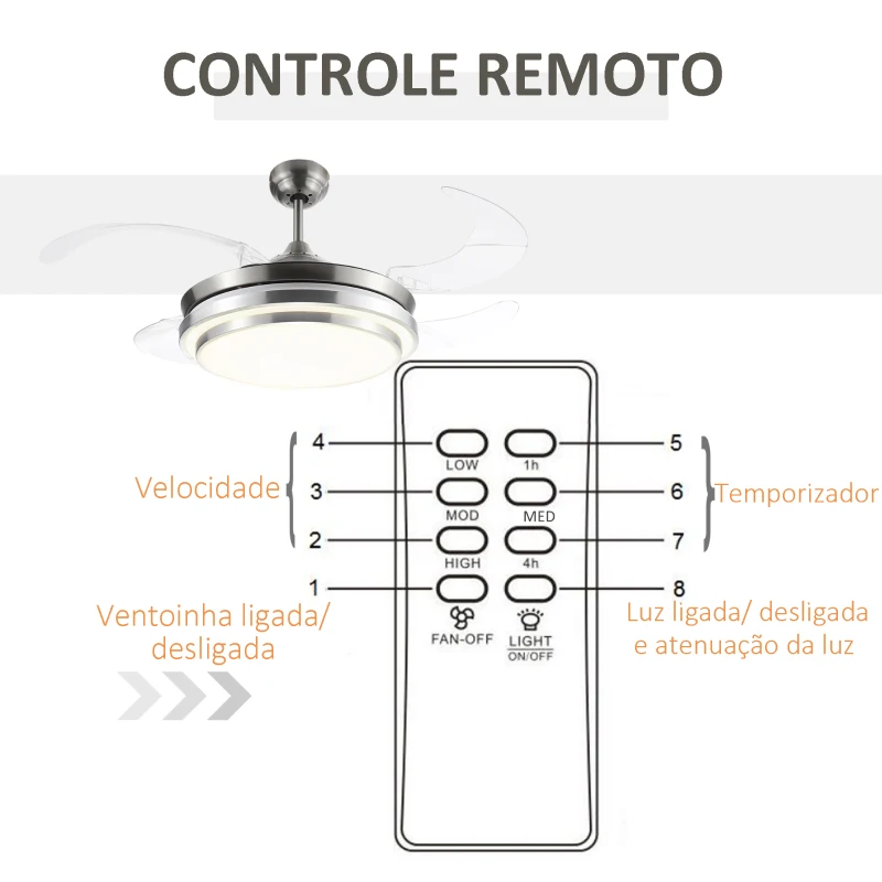 HOMCOM Ventoinha de Teto 51W com Luz LED 30W Ajustável 3000/4000/6000K Controle Remoto 3 Velocidades Temporizador 4 Lâminas para Dormitório Sala de Estar Ø106x43 cm Prata