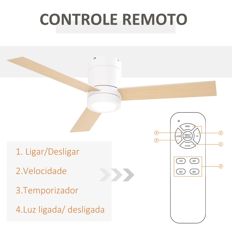 HOMCOM Ventoinha de Teto 48W com Luz LED Controle Remoto 3 Velocidades Temporizador 3 Lâminas de Madeira Ø112x25cm Branco