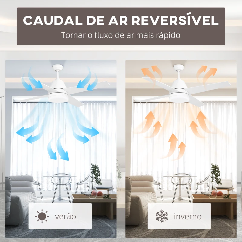 HOMCOM Ventoinha de Teto com Luz 46W Ø129 cm com 4 Lâminas Reversíveis Controlo Remoto 6 Velocidades e Temporizador Branco