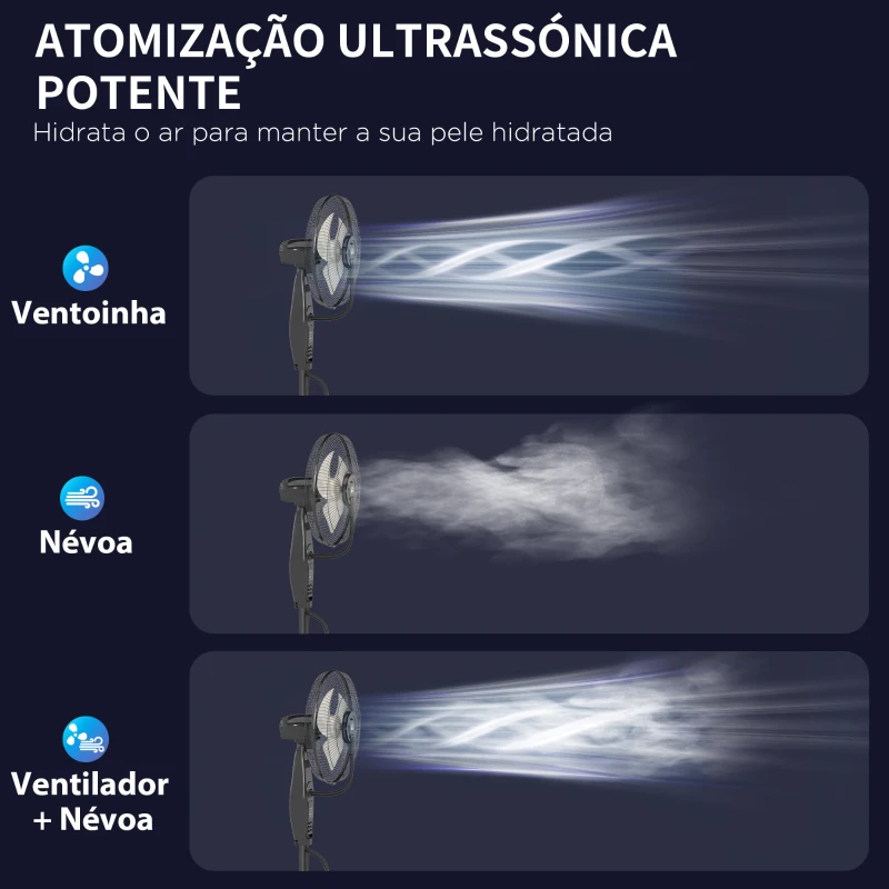HOMCOM Ventoinha de Pé com Nebulizador 75 W Temporizador Depósito de 3,2L Controlo Remoto 3 Velocidades 3 Hélices e Ecrã LED Ø44,5 cm Preto