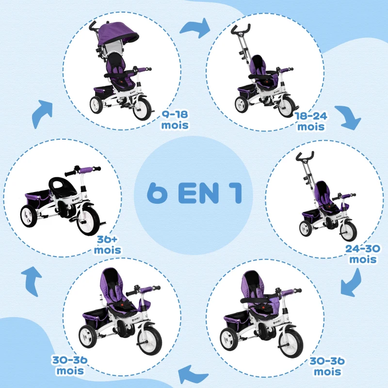 HOMCOM Tricycle enfant évolutif pare-soleil pliable canne télescopique amovible 95 x 50 x 106 cm acier violet blanc