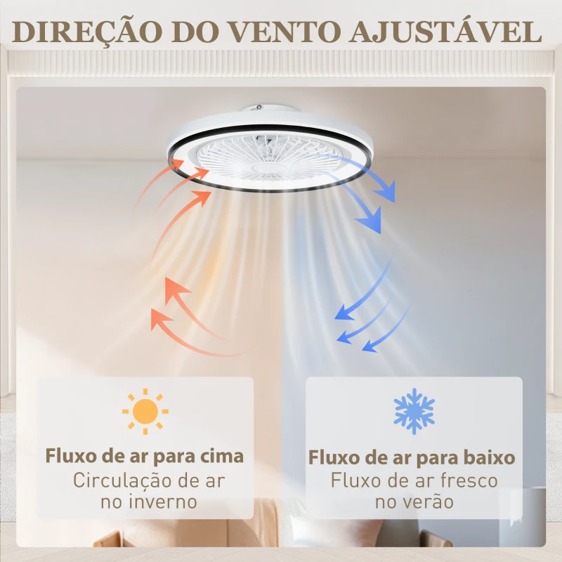 HOMCOM Ventoinha de Teto com Luz LED 48,5 W Motor DC Reversível Silenciosa com Controlo Remoto 6 Velocidades Temporizador  Ø48x13 cm Branco