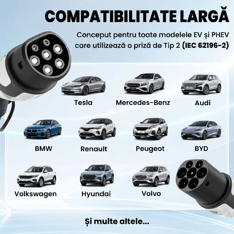 HOMCOM Cablu Încărcare EV Tip 2, 22 KW, 32 A, Mod 3, Trifazat, 5m, Negru