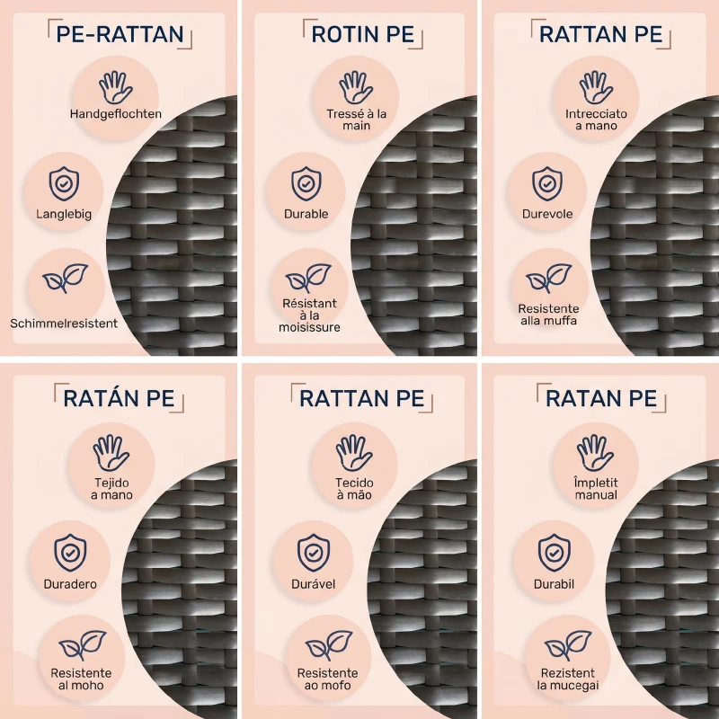 PawHut Casuta pentru Caini, din Ratan, de Exterior cu Copertina