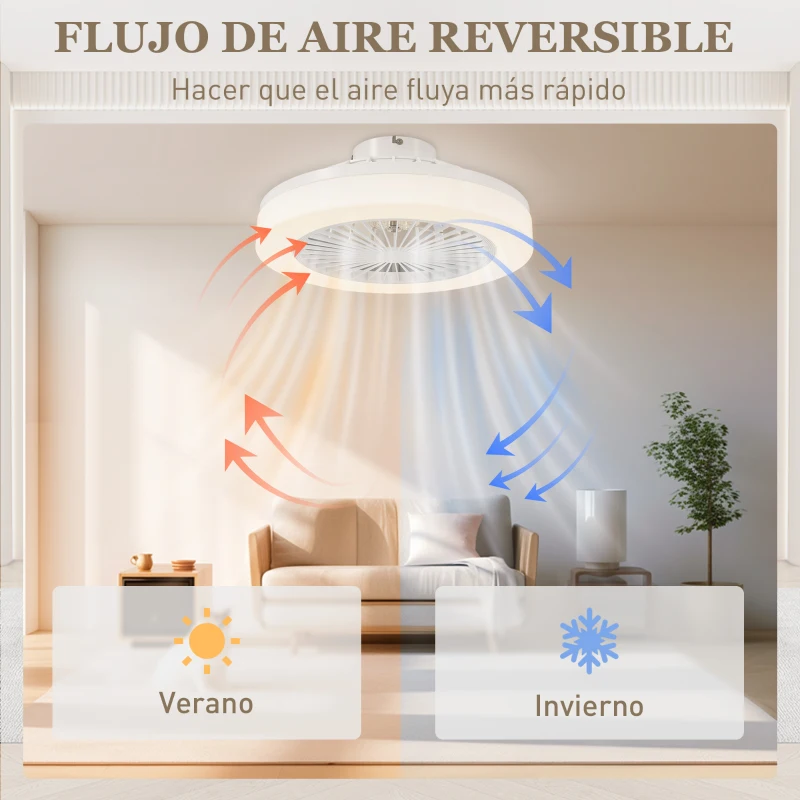 HOMCOM Ventilador de Techo con Luz LED Regulable Motor DC Silencioso Control Remoto y Temporizador 2/4 Horas Ø46x16 cm Blanco