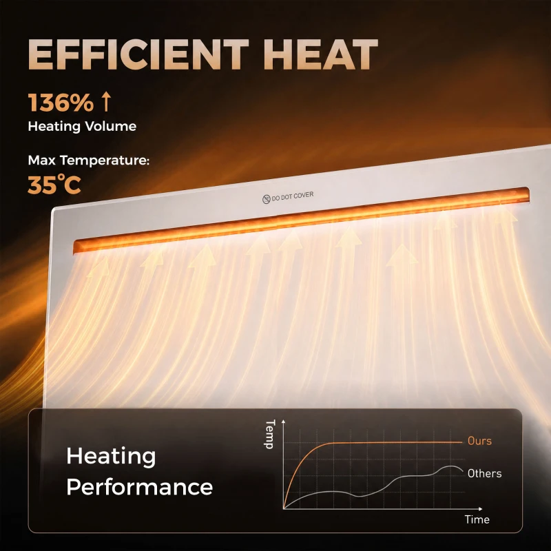 HOMCOM Smart Panel Heater Wall Mounted/Freestanding, Electric Heater with Weekly Timer, Open Window & Anti-Frost, 2000W, White