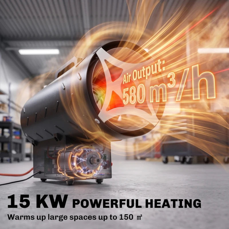 Outsunny 15 kW/51000 BTU Industrial Propane Space Heater, Portable Forced Air Gas Fan Patio Heater w/ Overheat Protection, Black