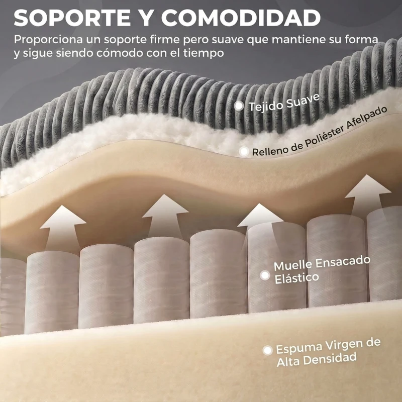 HOMCOM Sofá de 2 Plazas Tapizado en Pana con Asiento Ancho y Profundo y Patas de Madera 170x80x82 cm Gris Claro