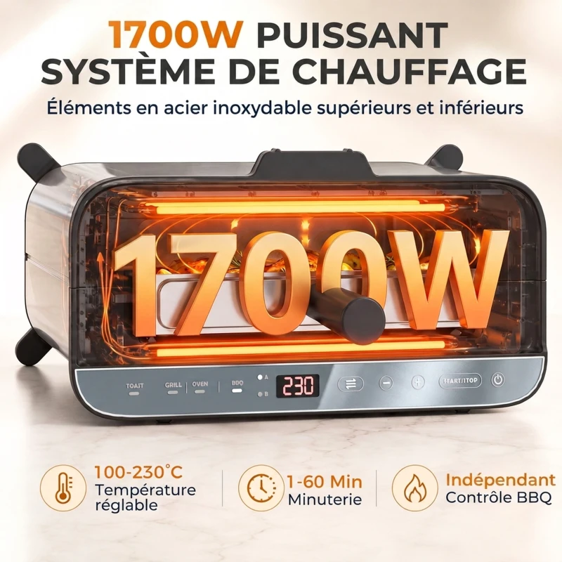 HOMCOM Mini-Four Électrique 3-en-1 1700 W, Grille-Pain à Fente Longue, Gril de Table 4,9L, Écran LED, Minuterie 60 min, Argenté