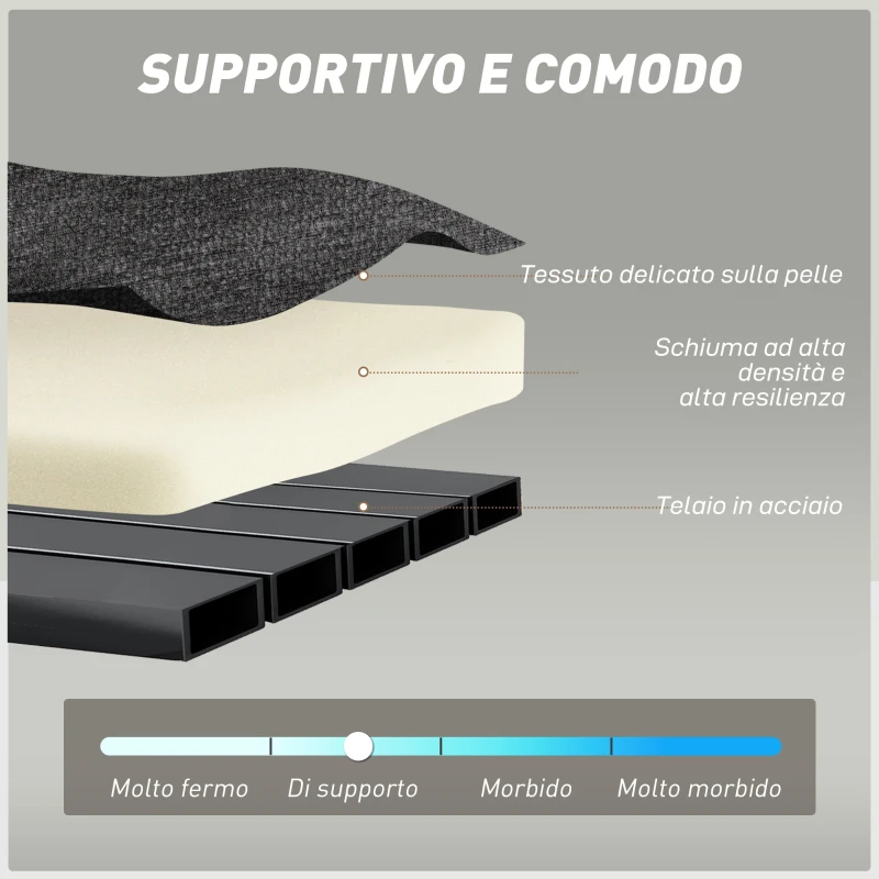 HOMCOM Divano Letto 2 Posti Pieghevole in Ciniglia con 2 Cuscini, Braccioli Larghi, Nessun Montaggio, Grigio Scuro