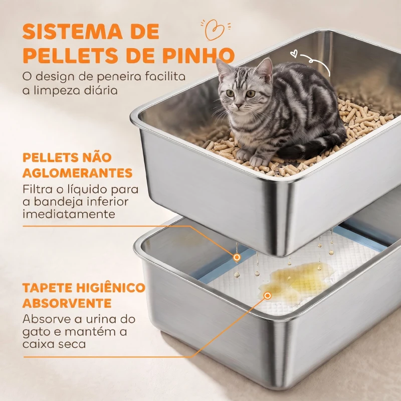 PawHut Caixa de Areia para Gatos em Aço Inoxidável com Peneira Laterais Altas Pá e 10 Resguardos Cinzento-Escuro