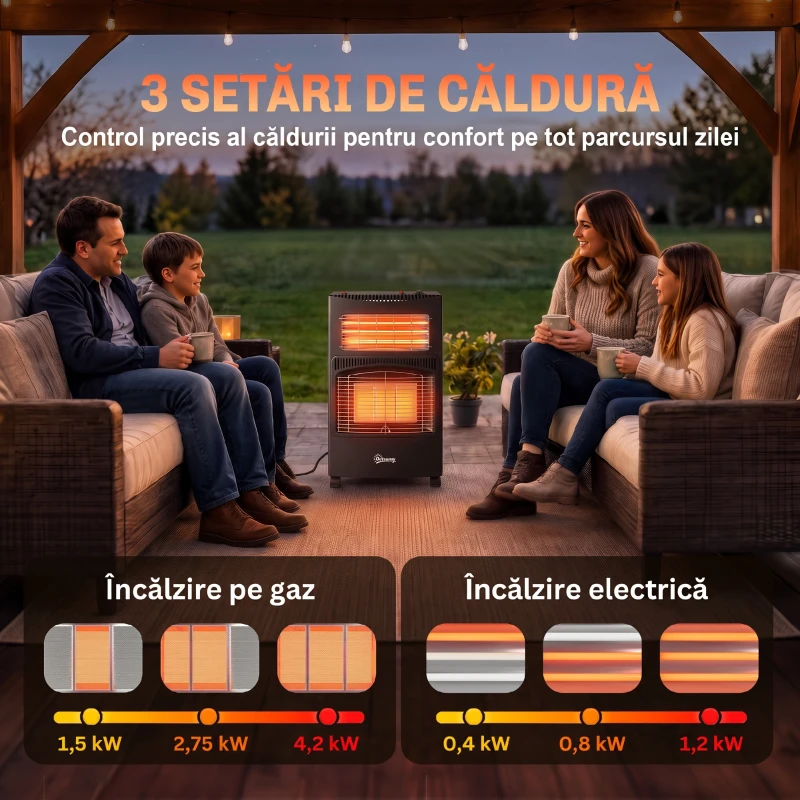 Outsunny Sobă pe gaz portabilă pliabilă 4,2 kW, neagră