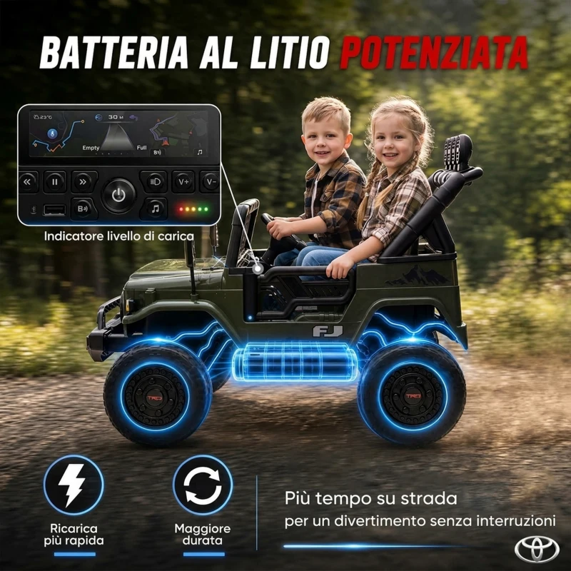 AIYAPLAY Auto Elettrica per Bambini Fuoristrada TOYOTA FJ 2 Posti 24V con Porte Apribili, Verde Scuro