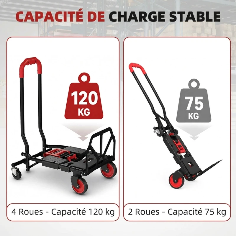 HOMCOM Diable et Chariot de Transport à Roulettes Pliable 2-en-1, Charge Max 120 kg, Base Rabattable, Acier, 83x44x78cm, Rouge