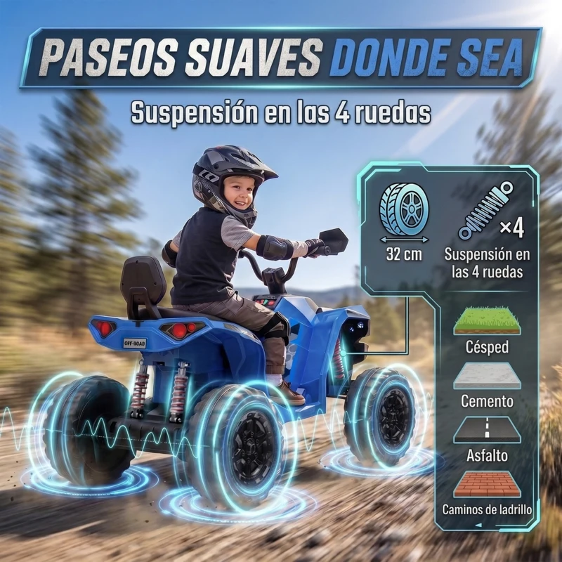 AIYAPLAY Quad Eléctrico Niños 24V 2 Plazas 2 Motores 120 W Batería de Litio Suspensión Arranque Suave 4-6 km/h 3-8 Años Azul